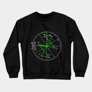 NTSC vectorscope Crewneck Sweatshirt